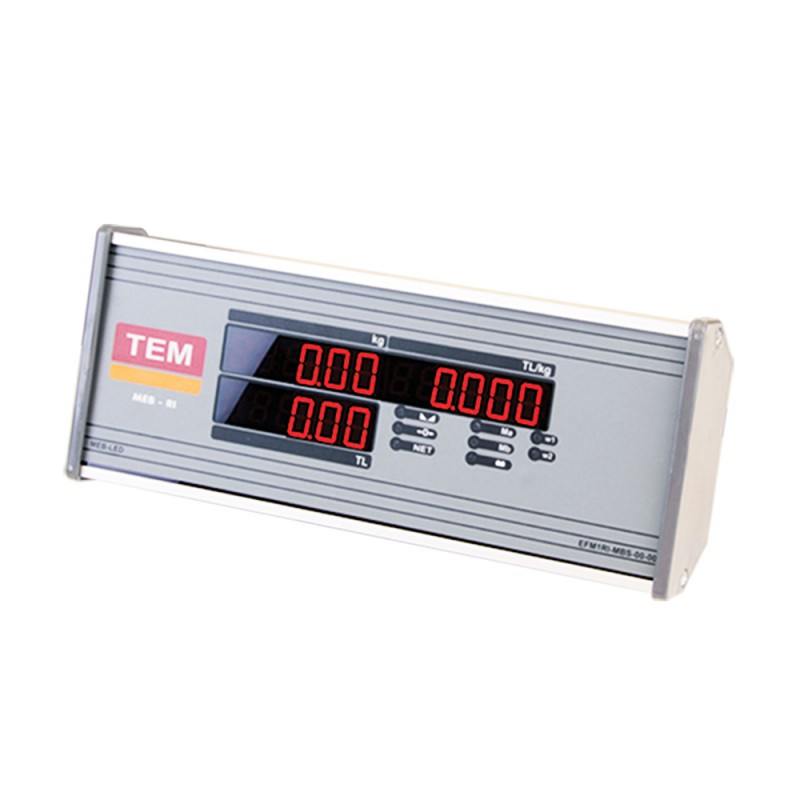 Tem YINDM1RI İndikatör